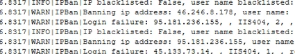 IPban log