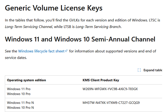 public GVLK keys for Windows 11 and 10
