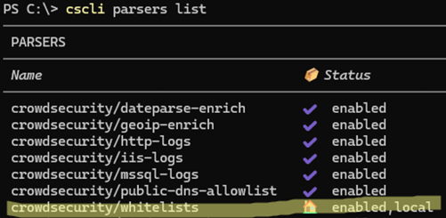 cscli parsers list - check if whitelists module is enabled