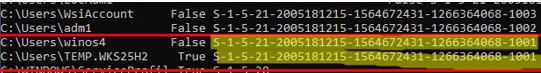 Get-CimInstance Win32_UserProfile - list user SIDs and profile directories